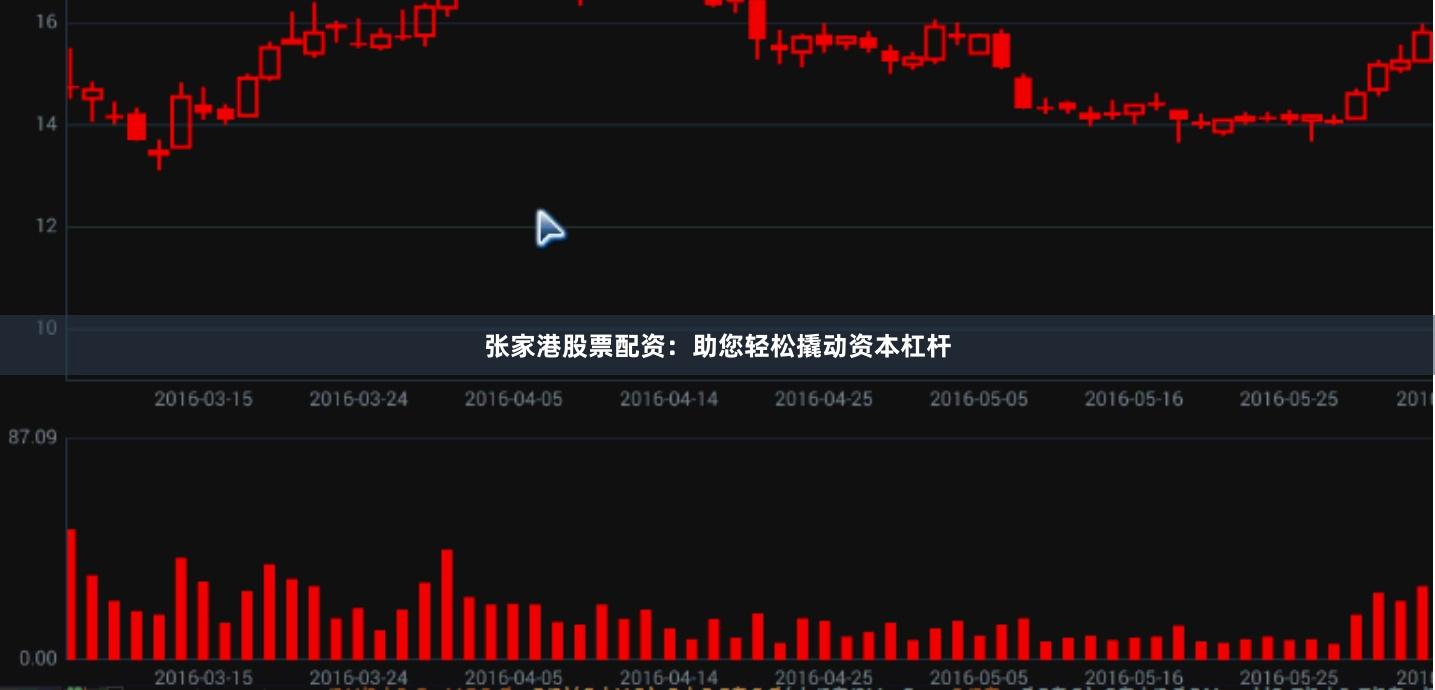 张家港股票配资：助您轻松撬动资本杠杆