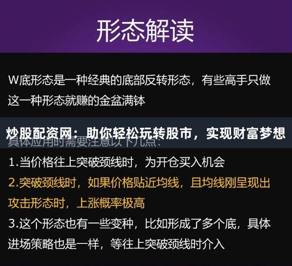 炒股配资网：助你轻松玩转股市，实现财富梦想