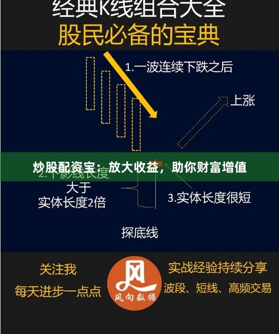 炒股配资宝：放大收益，助你财富增值