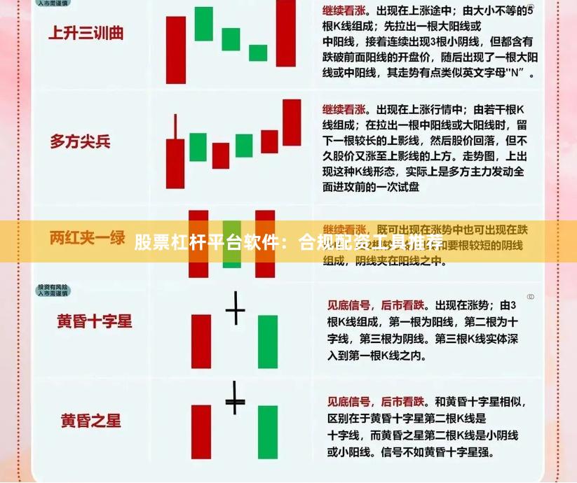 股票杠杆平台软件：合规配资工具推荐
