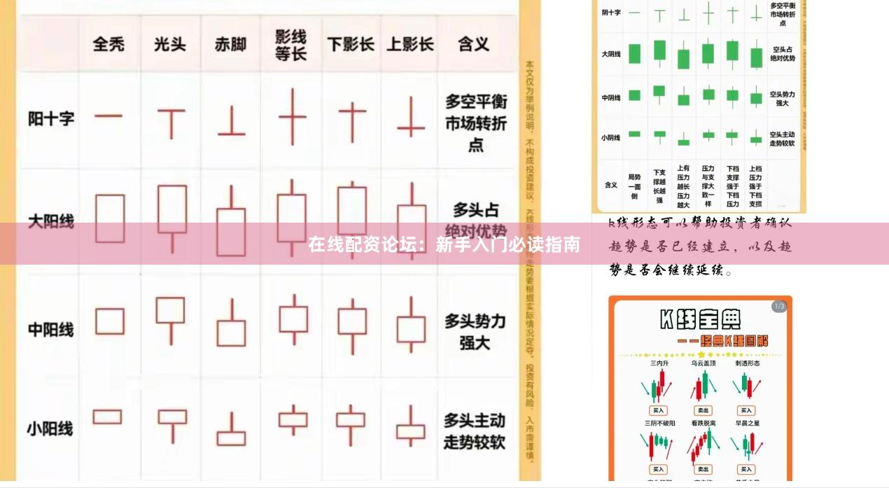 在线配资论坛：新手入门必读指南