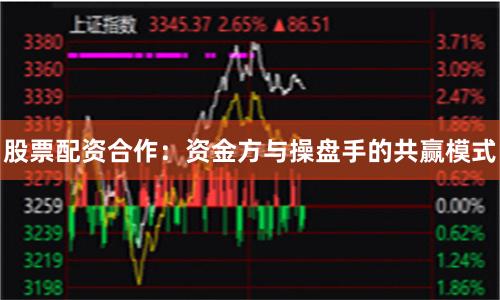 股票配资合作：资金方与操盘手的共赢模式
