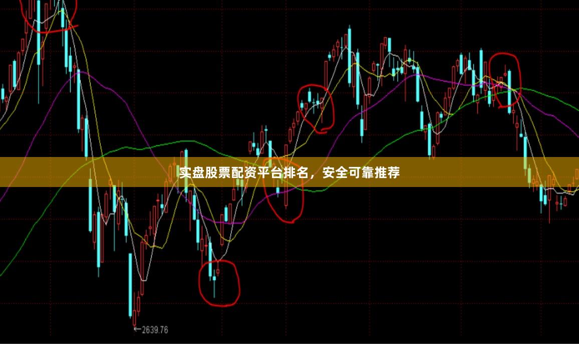 实盘股票配资平台排名，安全可靠推荐